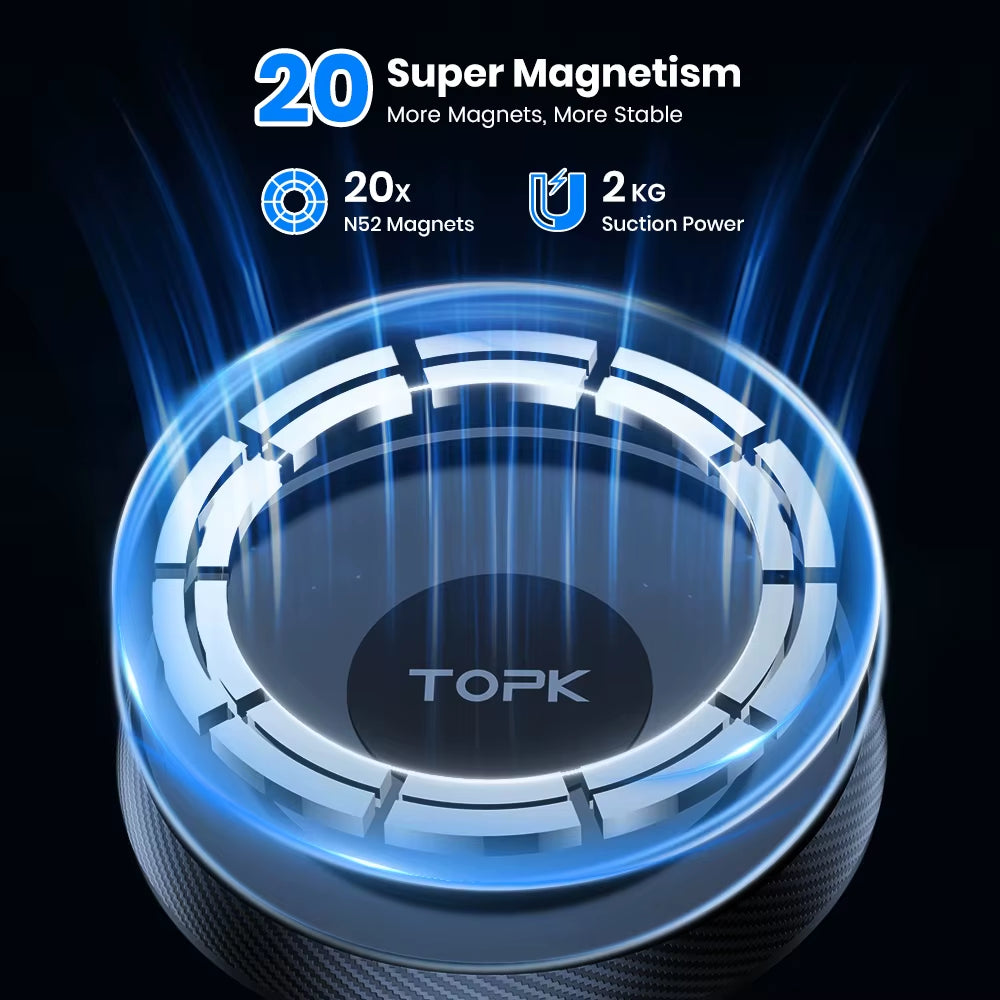 STOLUXE MagGrip Pro™ | Magnetic Car Phone Mount